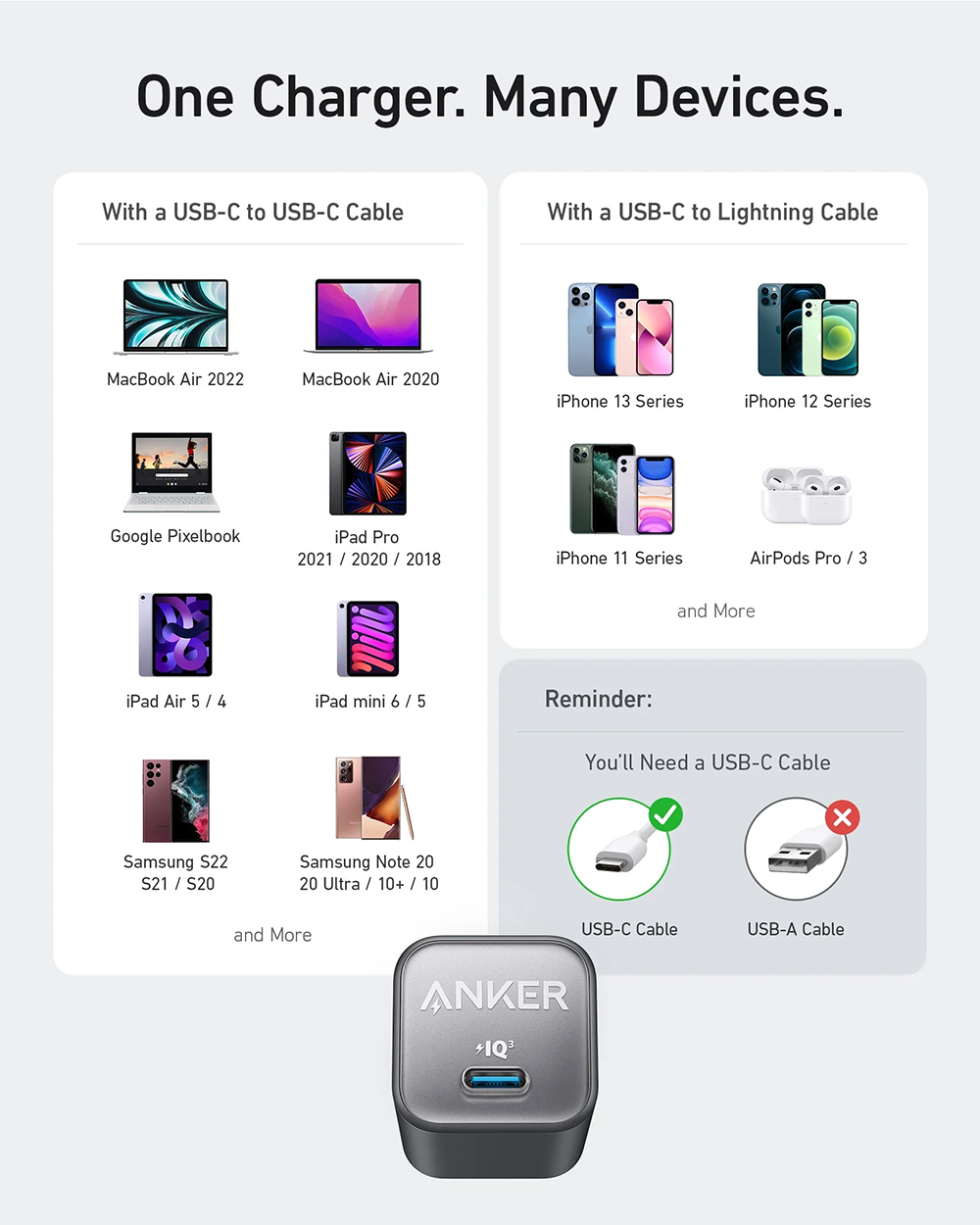 Anker Zolo 30W Aurora Des-4