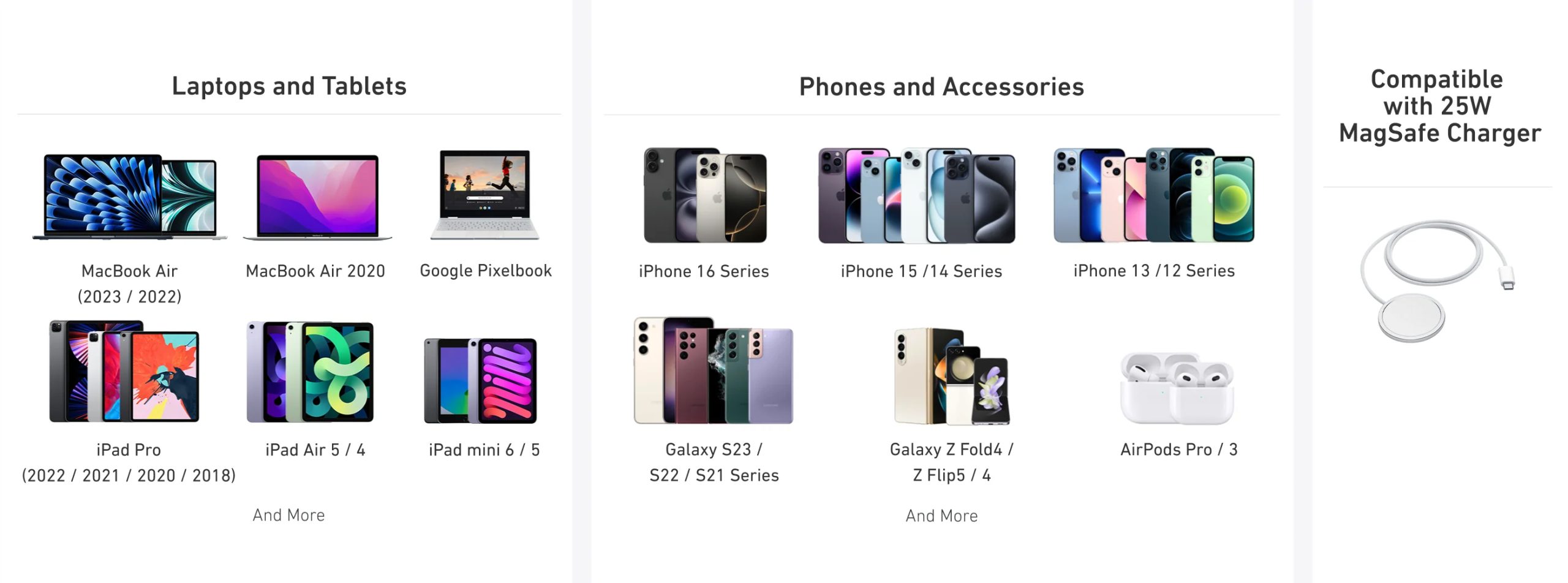 Anker Zolo 30W-Desc2