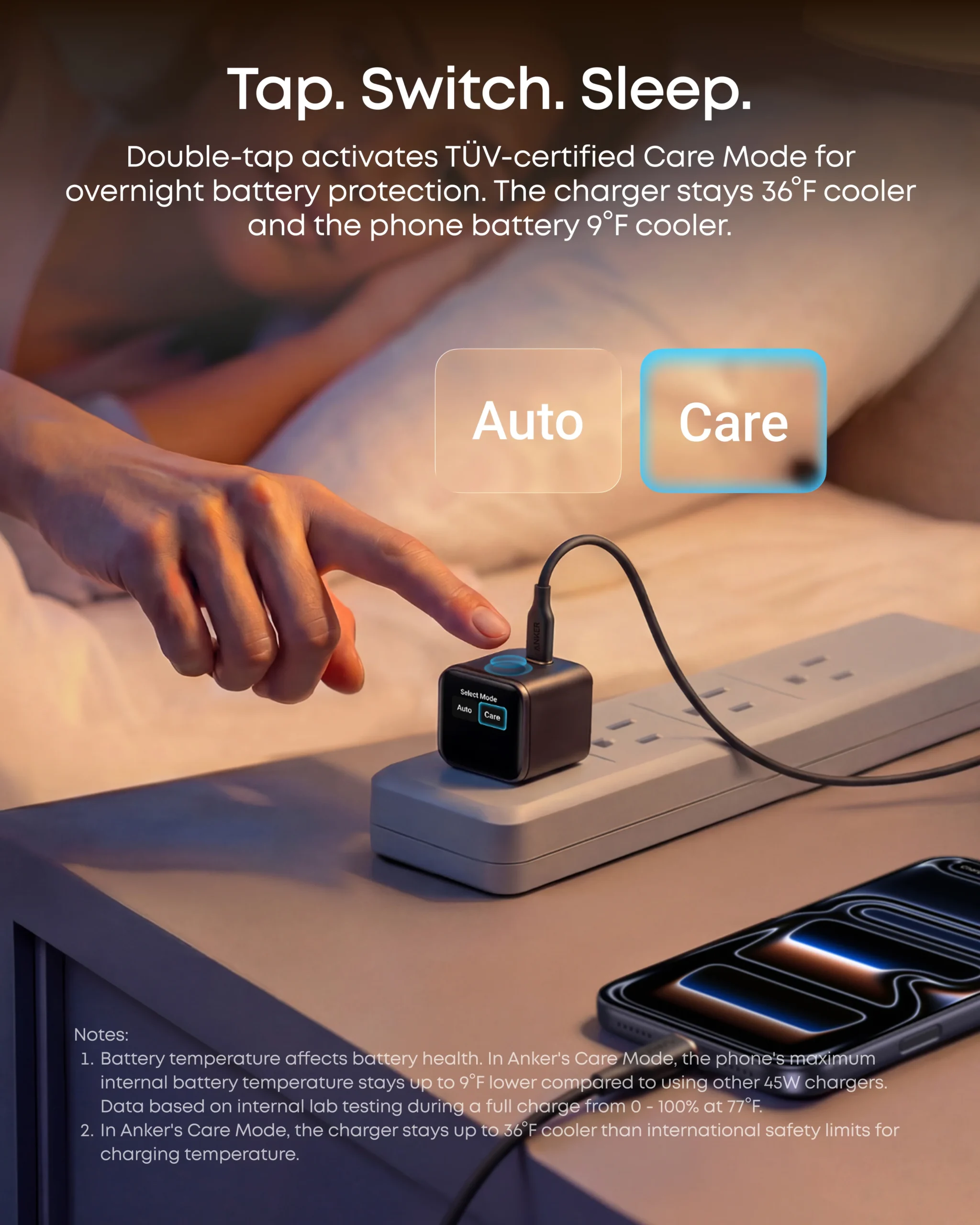 Anker 45W Display Adapter A121D-Des3